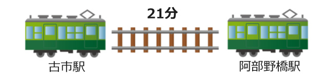 羽曳野市での婚活パーティーやお見合いイベント【2019年度版】徹底調査